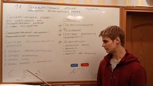 ГОС. 14. Государственный аппарат: понятие, принципы функционирования. Юрфак.