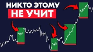 КРИПТОВАЛЮТА БАЙБИТ ТОРГОВЛЯ / 加密貨幣 BYBIT 貿易 / TRADING BYBIT CRYPTOCURRENCY