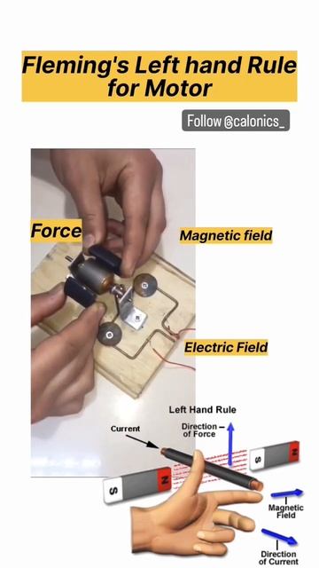 #biharboardexam2023//very important magnetic field class 12th// #class12 #shortsyoutube