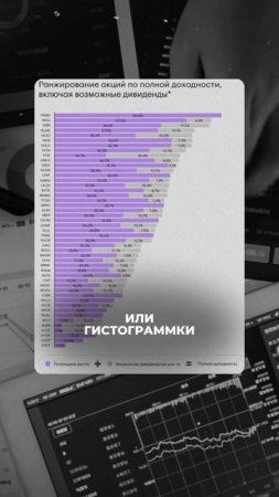 ТОП АКЦИИ НА 2025 ГОД! Успейте их купить, чтобы заработать! #инвестиции #дивиденды #акции #money