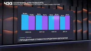 Антон Табах на РБК ТВ с прогнозом по ключевой ставке Банка России