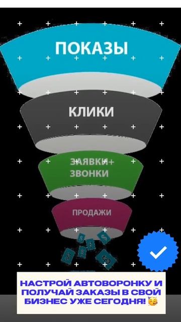 Воронка продаж через соц сети смотреть онлайн