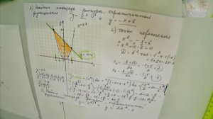 Геометрический смысл определенного интеграла