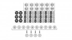 Комбинаторика