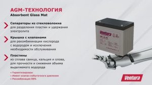 Аккумуляторные батареи Ventura