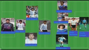 История сборной Аргентины (1930-2018) в составах