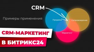 CRM-маркетинг в Битрикс24 | Реальные примеры использования