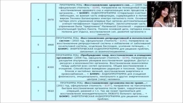Программы МЭЦ Обзор каждой части в кабинете смотреть онлайн