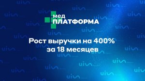 Рост выручки на 400% за 18 месяцев. Кейс клиники. Дина Андреева, МЕДПЛАТФОРМА