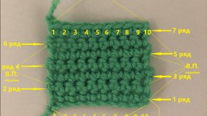 Урок № 4 "Столбик без накида"