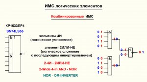 Видеоурок 1.20. Комбинированные ИМС.