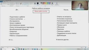 ДУБЛИКАЦИЯ ТМСМ КАК НАЙТИ ПАРТНЁРОВ В СВОЮ КОМАНДУ