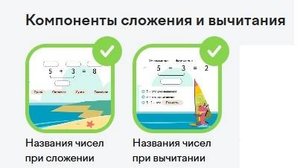 Математика 1 класс
Компоненты сложения и вычитания,
перестановка слагаемых