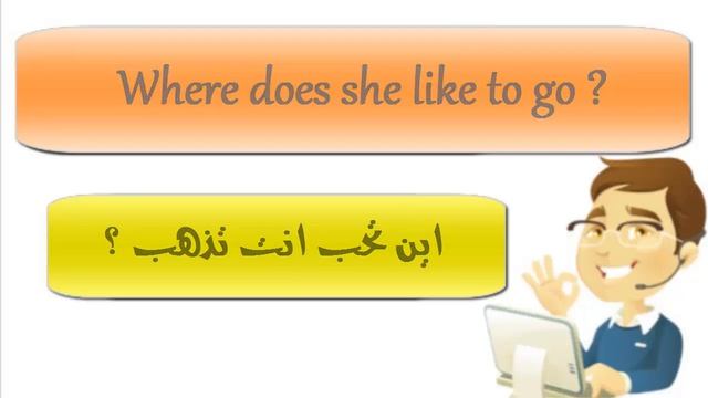 إسمع إنجليزى يوميا إحفظ أهم الجمل لتتحدث الإنجليزية بطلاقة 7 смотреть онлайн