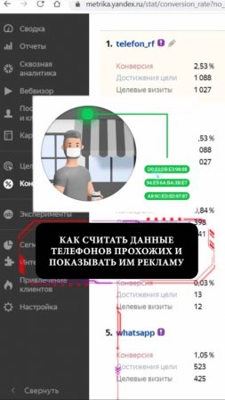 Как скрытно считать телефоны? #настройкарекламы #продвижениесайта #яндексдирект  #раскруткасайта