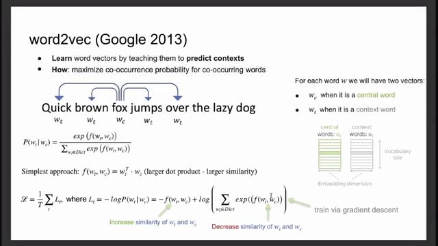 ML lec 05.02, Transformers