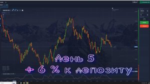 Торговля на ОТС парах. День 5. Прибавил 6 % к депозиту
