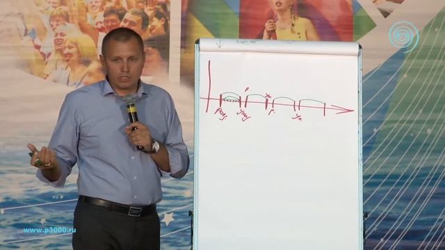 Какие могут быть выводы по итогам жизни (Олег Еременко) смотреть онлайн