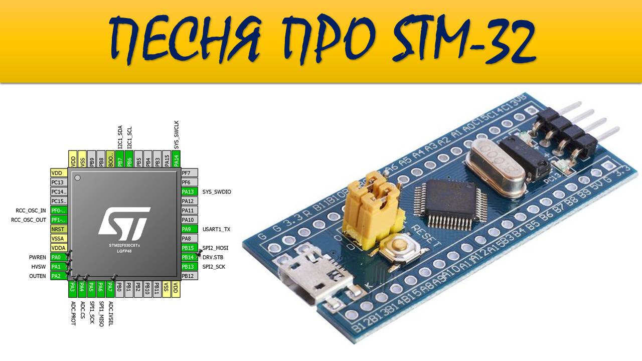 Авилов Алексей - Песня про STM32  #stm32