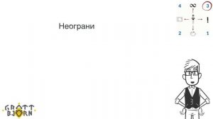 Компас инвестора. Как выбрать свой путь в рамках Индивидуального инвестиционного счета