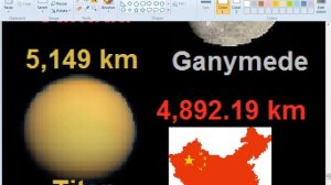 EVERYTHING Size Comparison 2021 [PART 16]