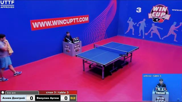 Асеев Дмитрий 1-3 Вакулин Артем   Турнир Восток 5 WINCUP 26.02.21 Прямая Трансляция Зал 3
