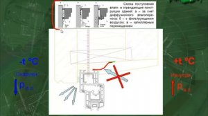 Webinar2 -Robitex.avi