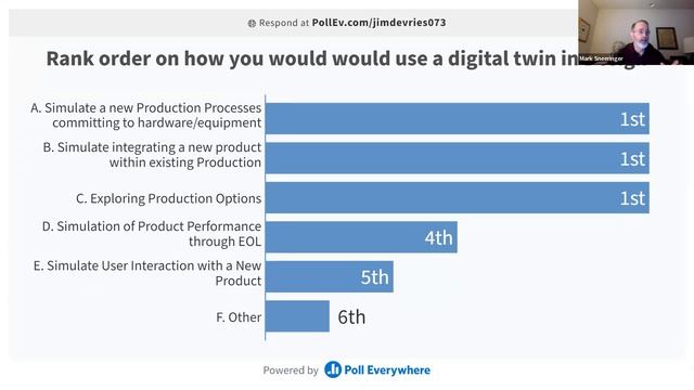 3 Key Insights to Generate New Product Introduction Speed through Digital Transformation смотреть онлайн