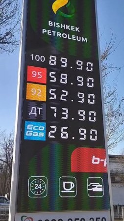 USD to Kyrgyz soms  Exchange rate and gas prices Feb. 7