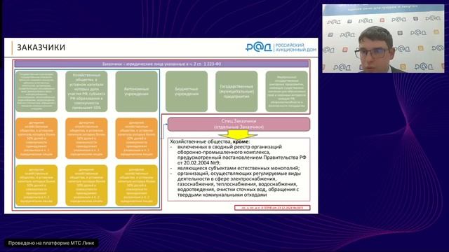 Применение национального режима при осуществлении закупок по Закону №223-ФЗ с 01 января 2025 года смотреть онлайн
