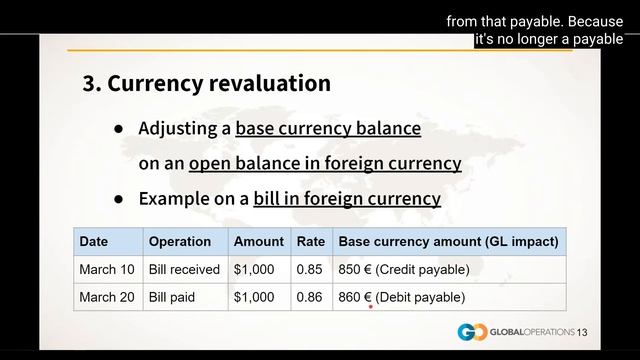 NetSuite Refresher 4   Exchange Rates 2 English