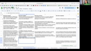 4 день из 30, Сильные продающие смыслы в прогреве. Техника "Кухня"