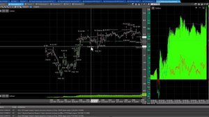 Итоги торгов роботов за 2024 год