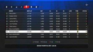 🏎️ ОБГОНЫ НА ПРЕДЕЛЕ! Monaco GP в F1 2023 – самые напряжённые моменты гонки!