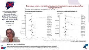 Профилактика респираторных инфекций