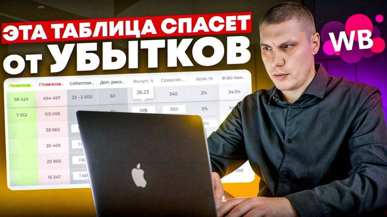 ЛУЧШЕЕ решение, как увеличить продажи на Wb: unit-экономика, процент выкупа
