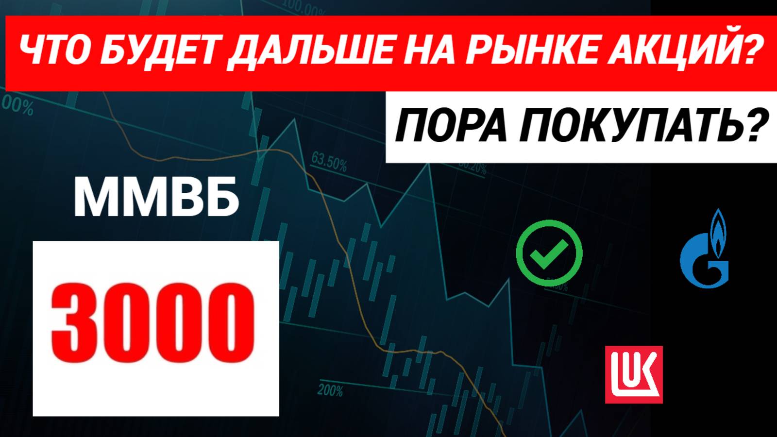 Что будет дальше на рынке акций #акции #инвестициивакции