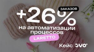 Кейс клиента JVO: как за первый месяц выручка Laretto на Wildberries выросла на 9 928 321 рублей