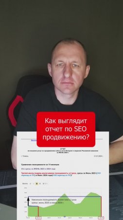 Как сегодня должен выглядеть отчет по seo продвижению? #продвижениесайта #seo #раскруткасайта