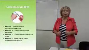 СХЕМЫ применения Виоргонов и Виофтанов  О Шишаева и О Цирулис  23 07 2019