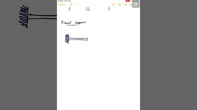 Equilibrium of a Rigid Body - Theory & Concept смотреть онлайн