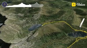 Трек маршрута «Ергаки»