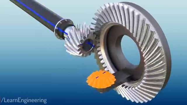 Differential  How does it work