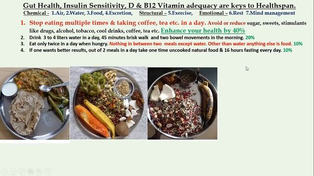 How to improve Health Score смотреть онлайн