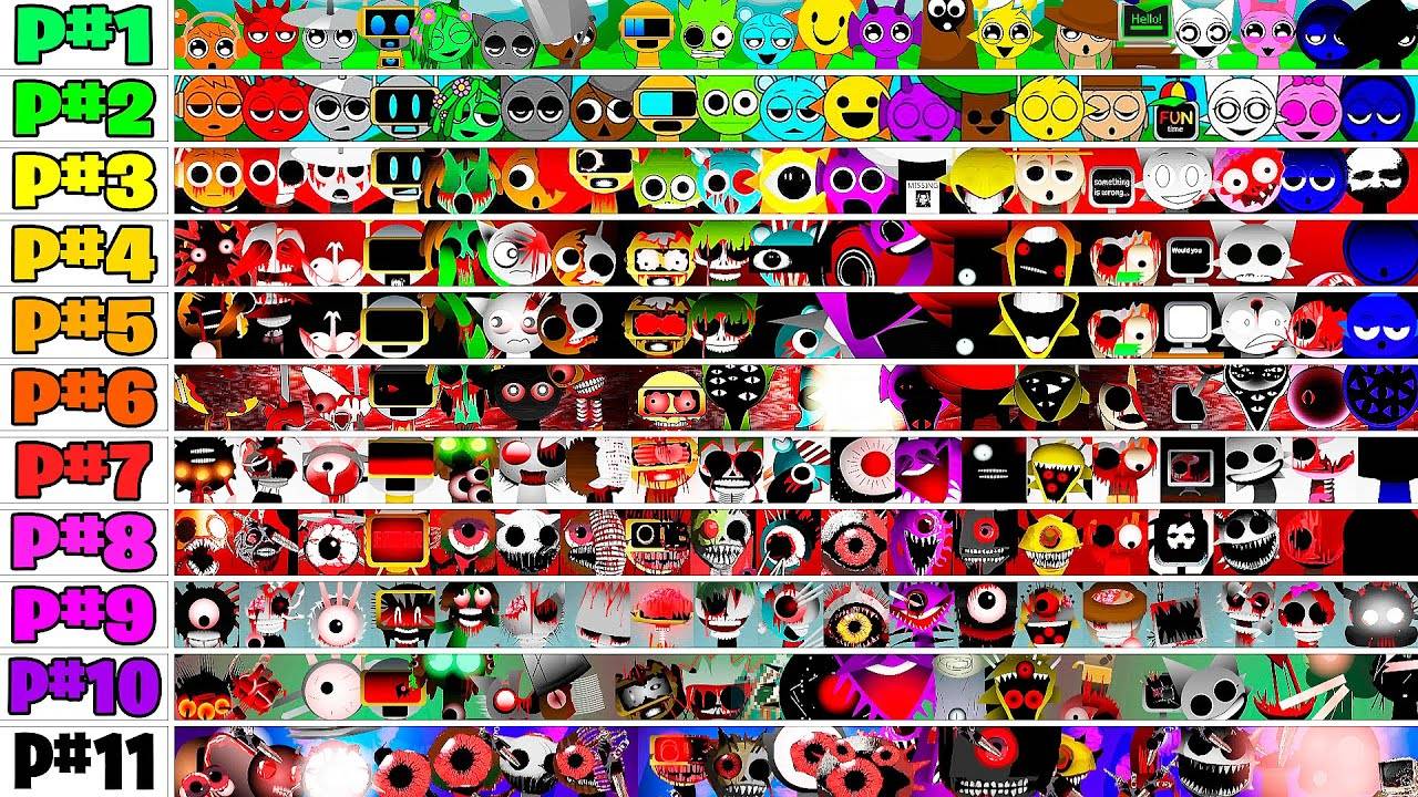 Все 11 фаз вместе в Incredibox Sprunki - все персонажи в одном Sprunki смотреть онлайн