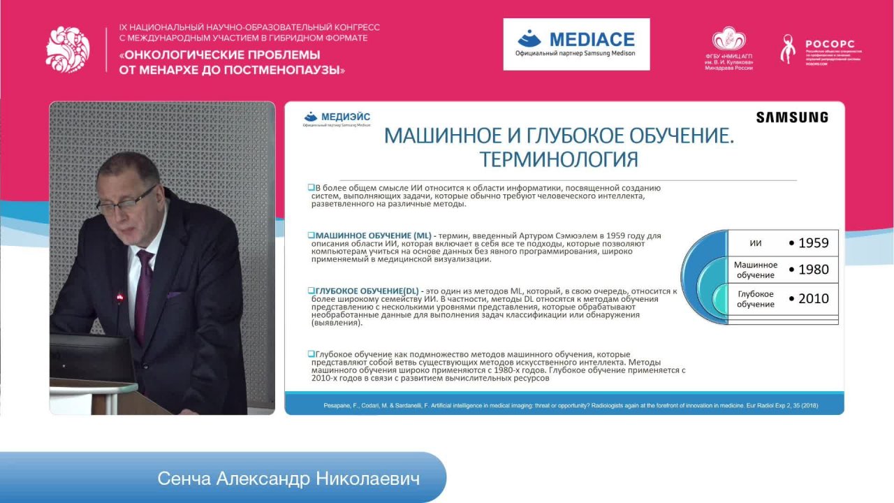 Конгресс