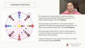 4 урок Прогностика