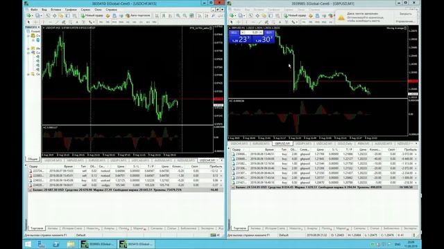 ИТОГИ 1-й НЕДЕЛИ (5-9 августа) 2019. Отчет валютная биржа forex форекс робот