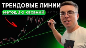 Построение трендовых линий. Метод 3-х касаний.