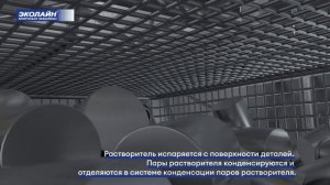 Мойка деталей по замкнутому циклу в негорючих растворителях. Демонстрация работы. МКС-100е